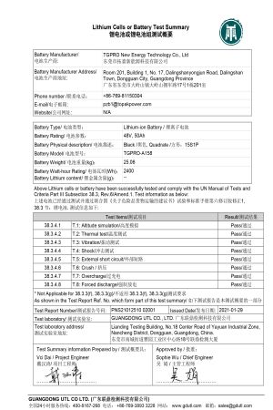 Lithium battery pack test summary